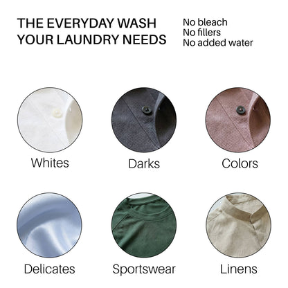 Enzymatic Laundry Soap | Ultra-Concentrated (32 loads)