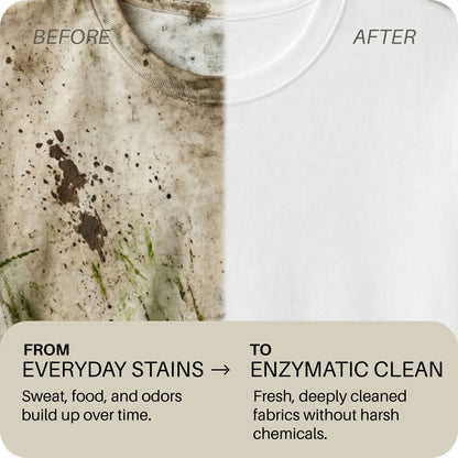 Enzymatic Laundry Soap | Ultra-Concentrated (32 loads)