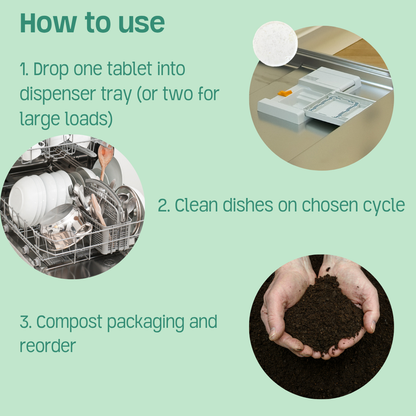 Unscented PVA Free Dish Washer Tabs