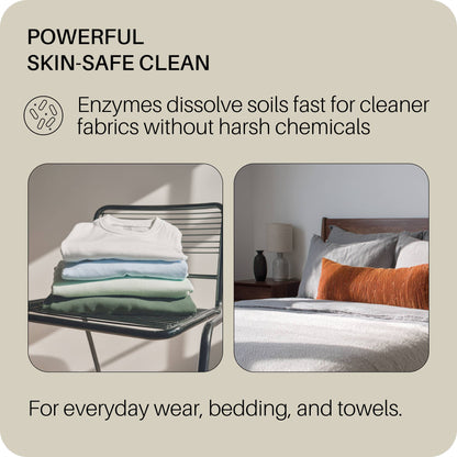 Enzymatic Laundry Soap | Ultra-Concentrated (32 loads)